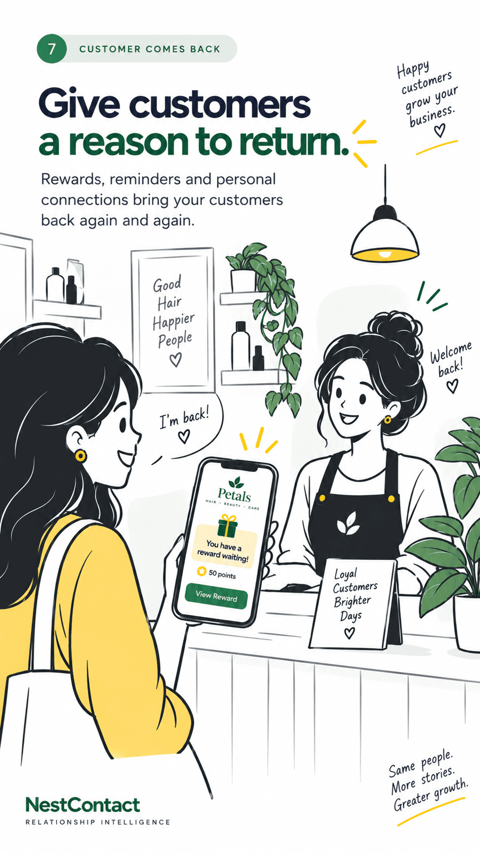 Step 7: Bring customers back